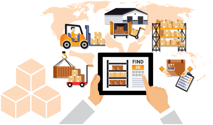 Inventory Management Software in Pakistan 2023
