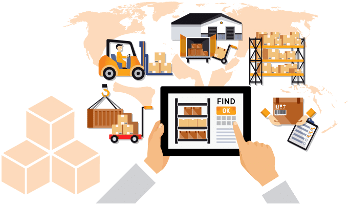 Inventory Management Software in Pakistan 2023